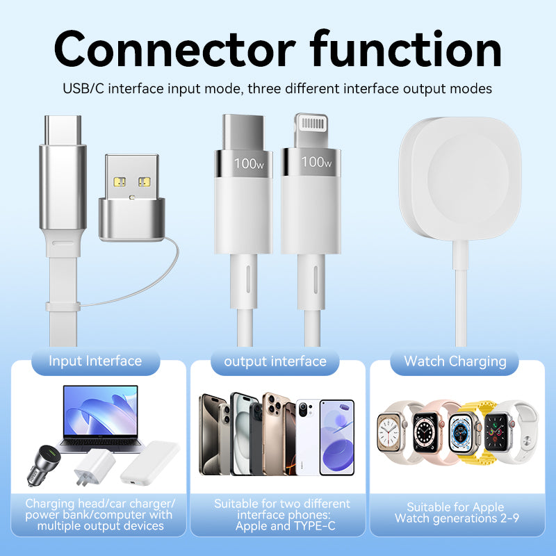 3-in-1 Retractable Multi Charger for Apple Watch - 100W Retractable Charging Cable with Apple Watch Charger, USB-C, Lightning USB cables for iWatch/iPhone 16/15/14/13/12/Android/iPad/Tablet/Laptap (white)
