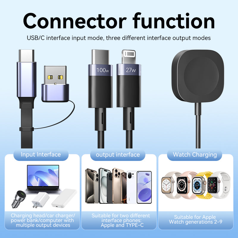 3-in-1 Retractable Multi Charger for Apple Watch - 100W Retractable Charging Cable with Apple Watch Charger, USB-C, Lightning USB cables for iWatch/iPhone 16/15/14/13/12/Android/iPad/Tablet/Laptap