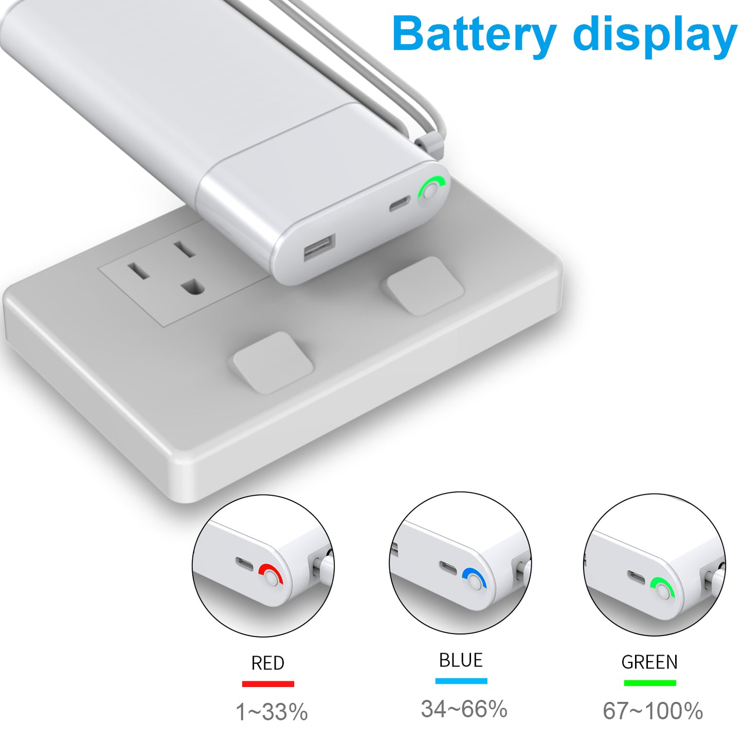 20000mah portable charger battery bank Charger, Ultra Slim USB C Power Bank,External Battery Pack with Built-in AC Wall outletPlug,Built in charging Cables for All mobilephone