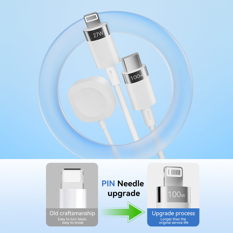3-in-1 Retractable Multi Charger for Apple Watch - 100W Retractable Charging Cable with Apple Watch Charger, USB-C, Lightning USB cables for iWatch/iPhone 16/15/14/13/12/Android/iPad/Tablet/Laptap (white)