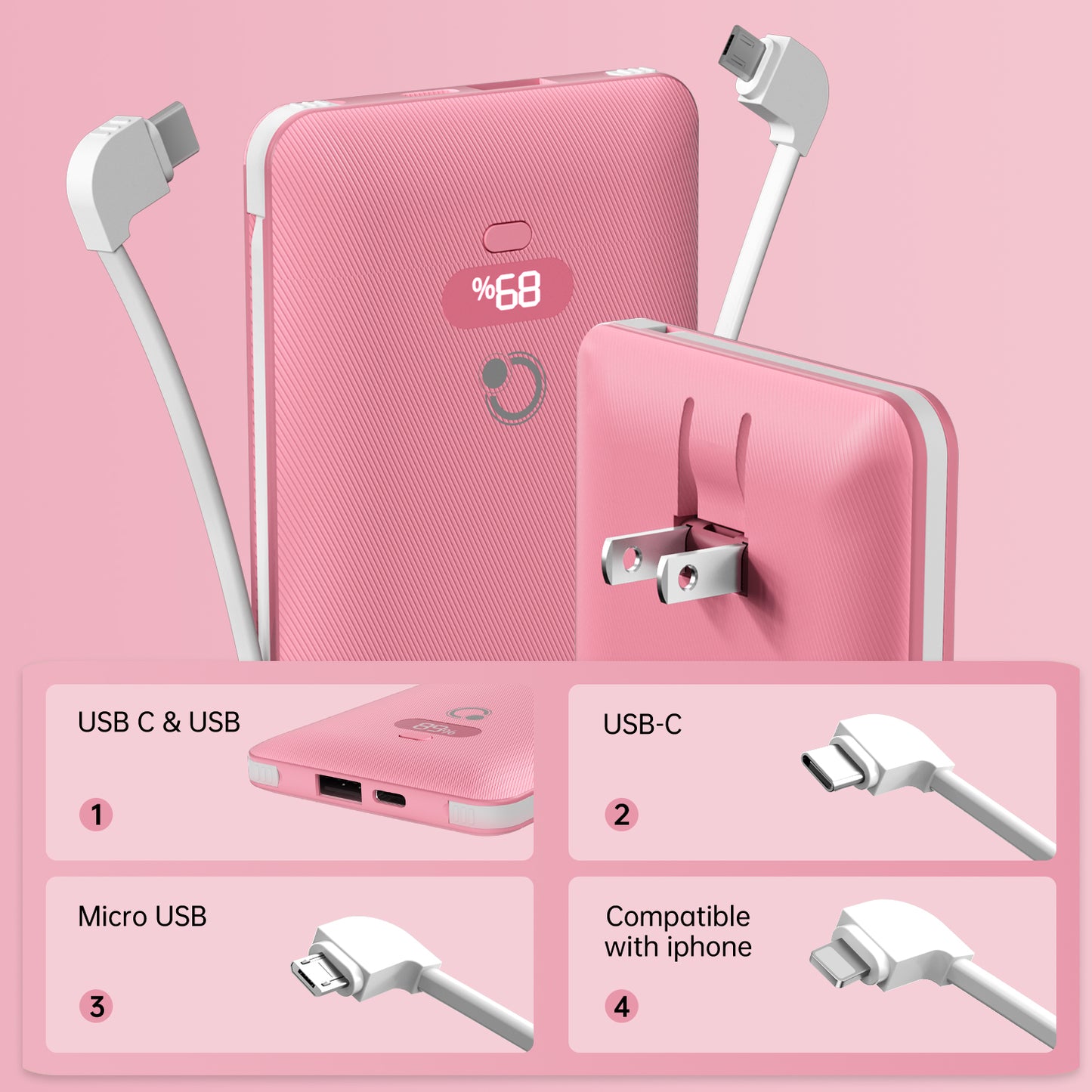 USB C fast charging 20W 10000mAh Portable Power bank Charger with Built-in Cables and AC outlet, USB C Fast Charging Power Bank with 3 Cords for iPhone,Tablet,Smart Phones (Copy)